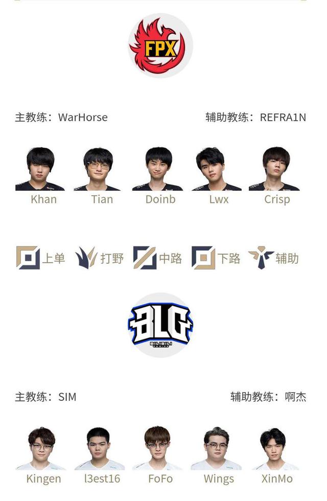 赛冠军的选 赛冠军的选