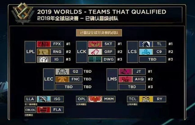 如何在英锦 如何在英锦